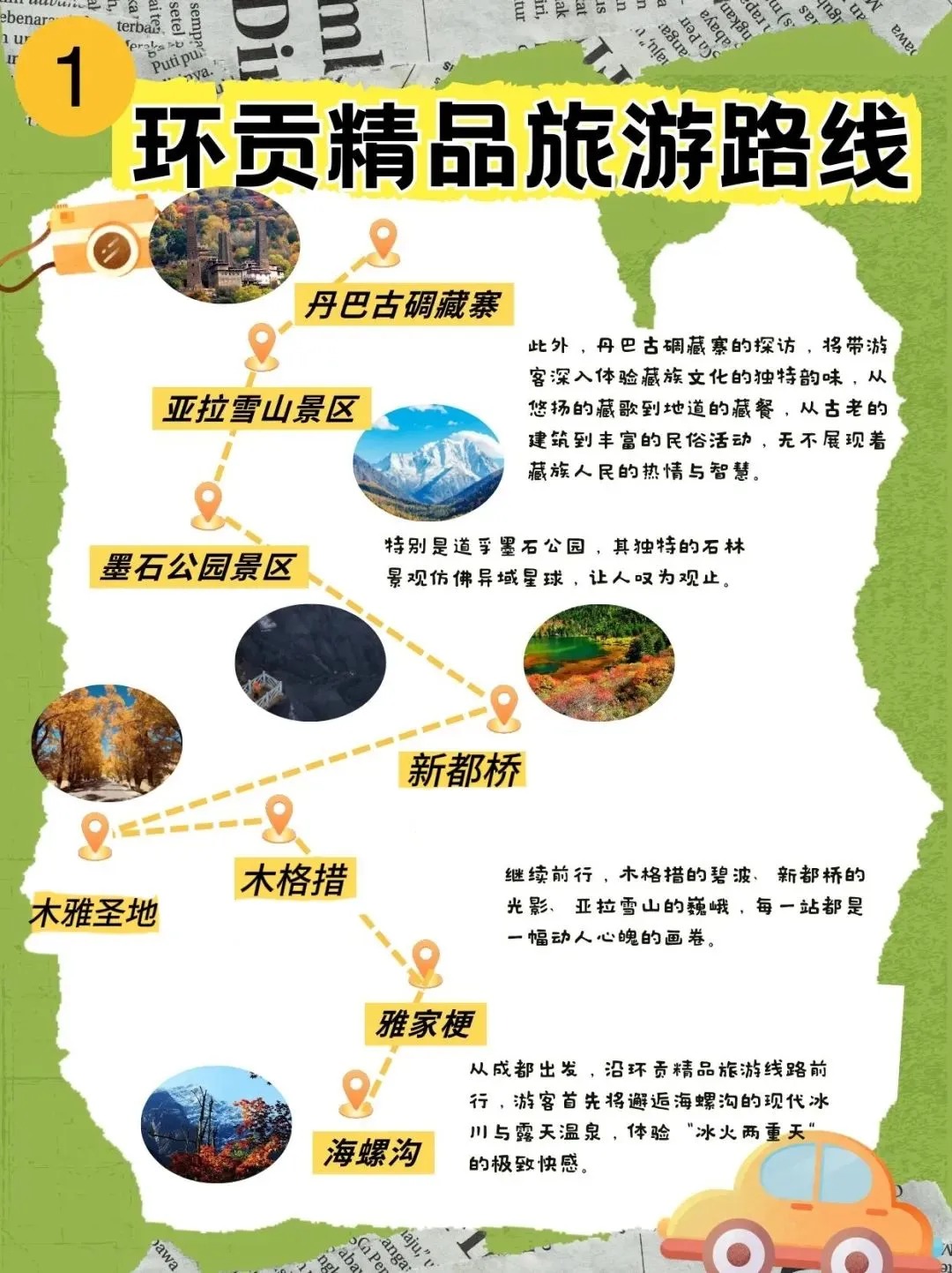 旅行中國大陸-特色景點